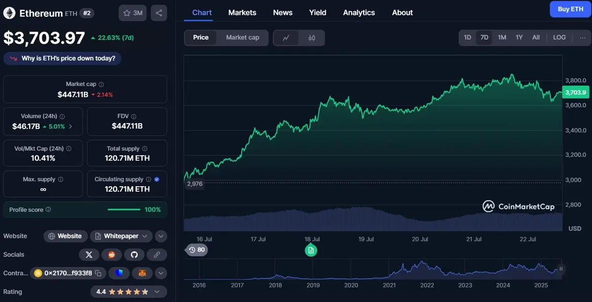 ethereum