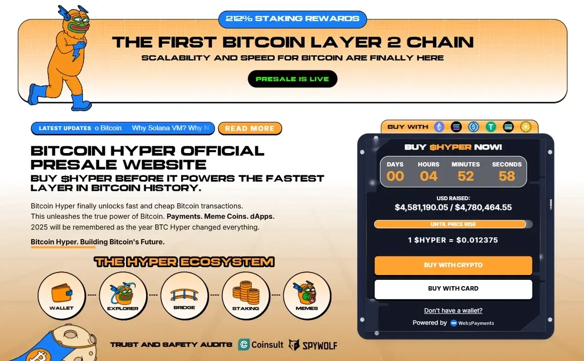 bitcoin hyper