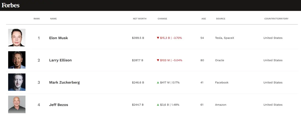 satoshi nakamoto