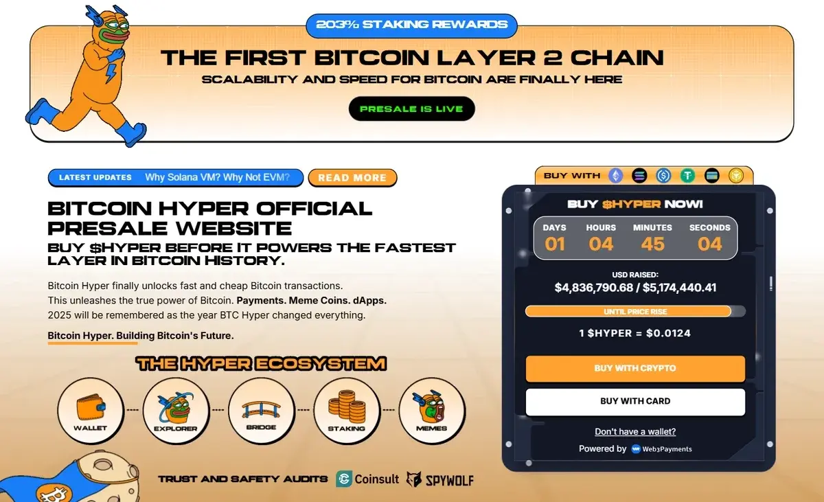 bitcoin hyper