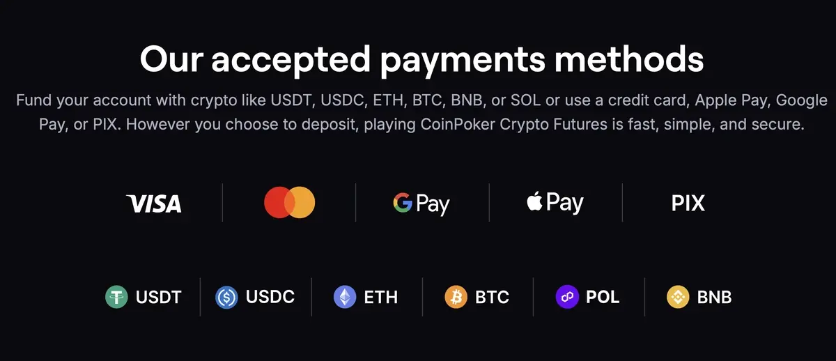 coinfutures bitcoinové futures