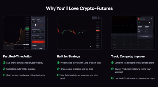 ako funguje coinfutures recenzia