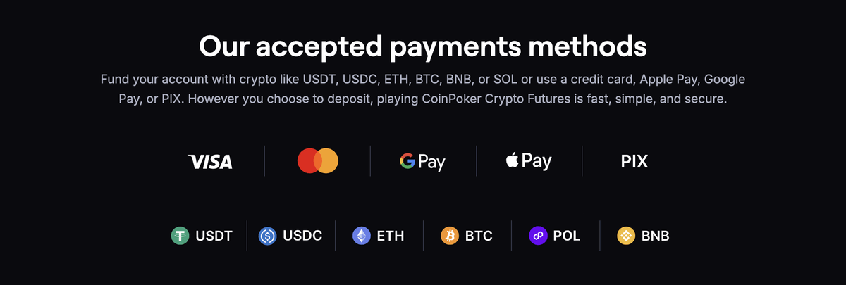 coinfutures platobné metódy