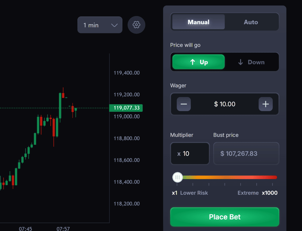 coinfutures vklad