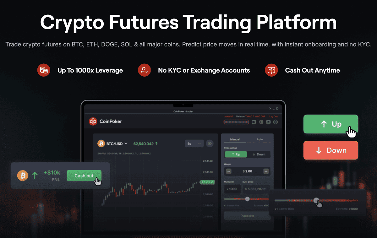 Najlepšie kryptoburzy na Slovensku v roku 2026