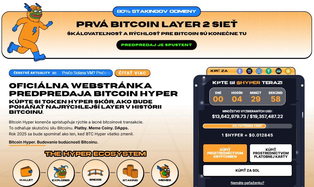 býčí trh bitcoin hyper