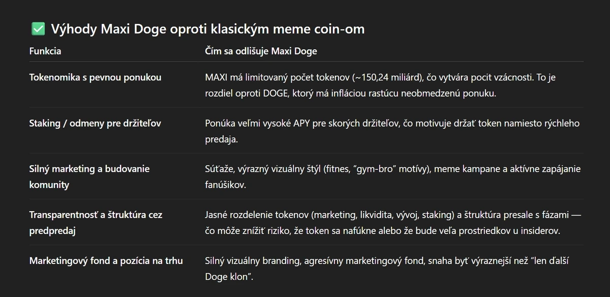 chatgpt maxi doge
