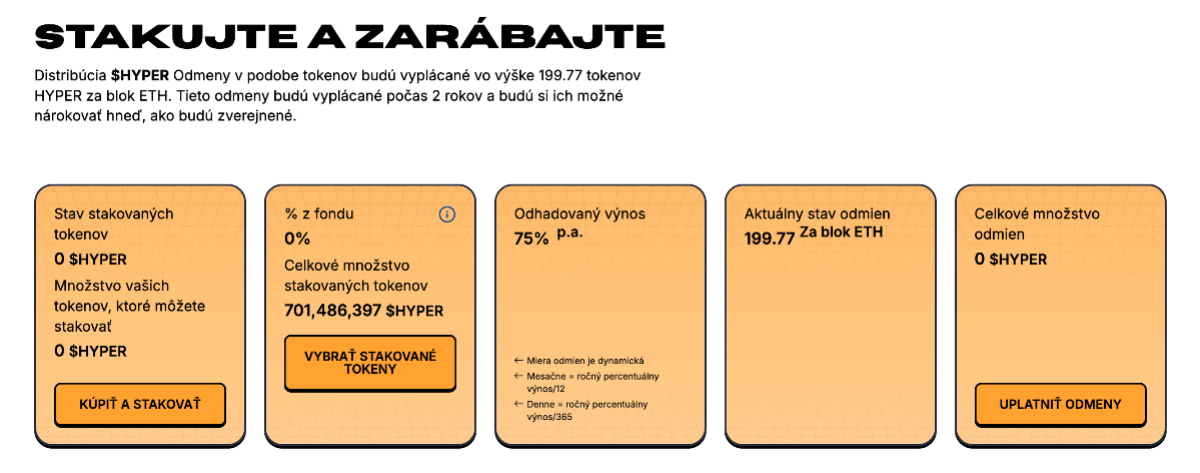 Bitcoin Hyper stakovanie kryptomien