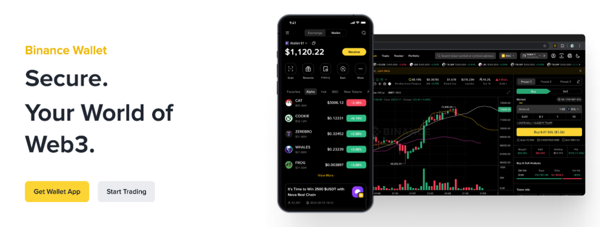binance najlepsie etf penazenky