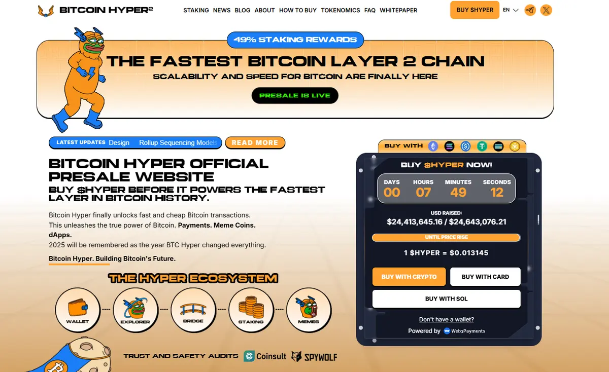 bitcoin hyper