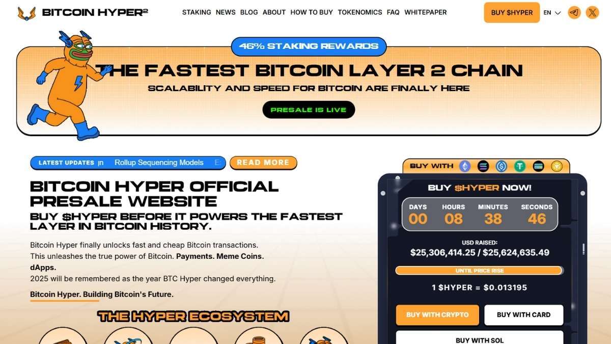 bitcoin hyper