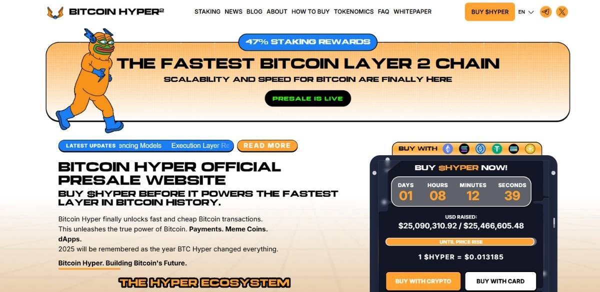 bitcoin hyper