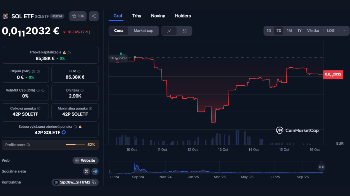 solana etf
