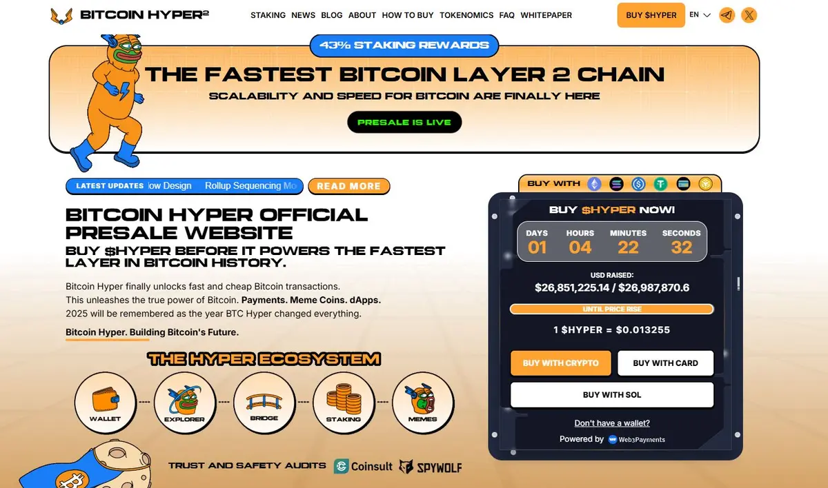 bitcoin hyper altcoin season