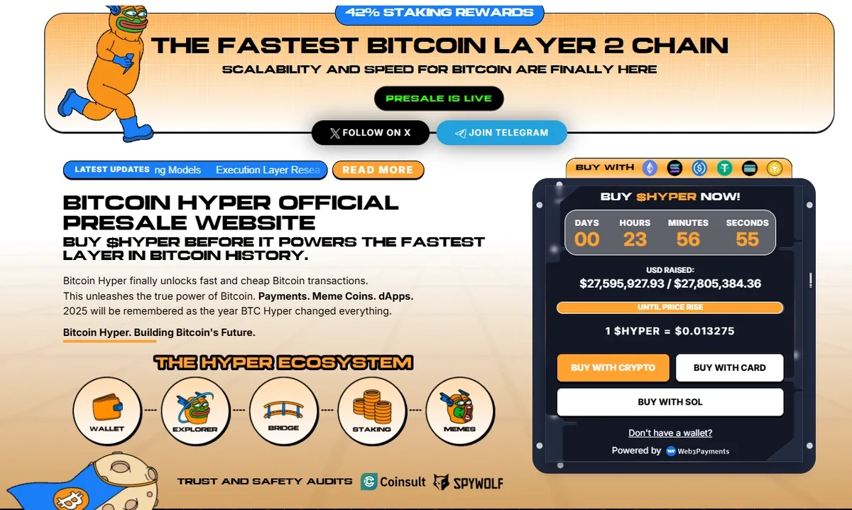 bitcoin hyper
