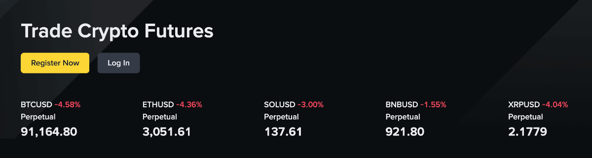 binance margin trading