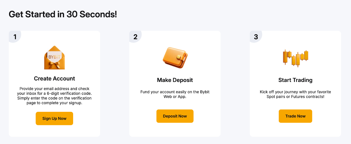 bybit margin trading
