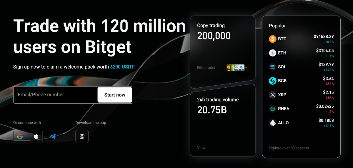 bitget margin trading