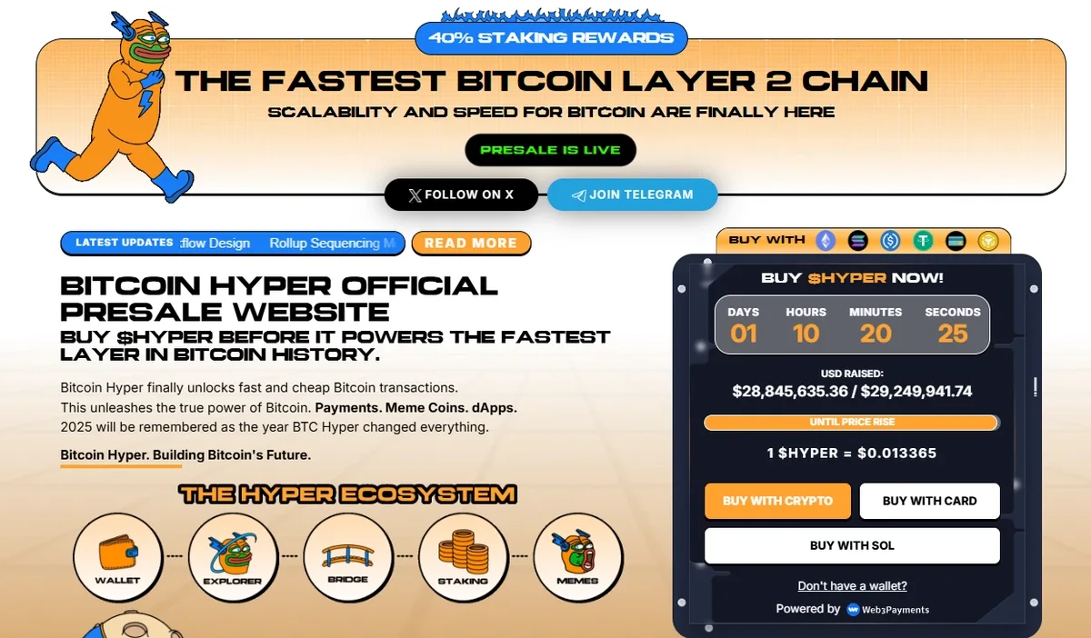 bitcoin hyper