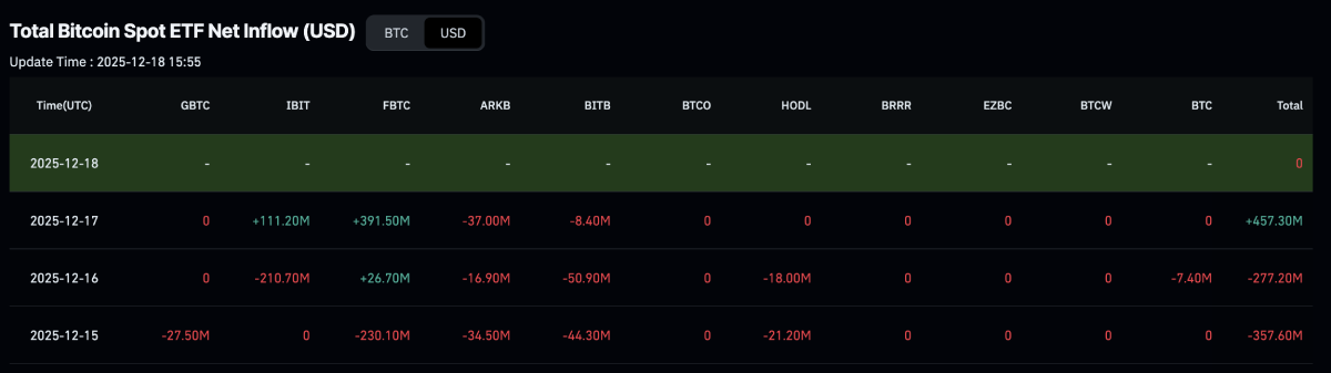 bitcoin etf