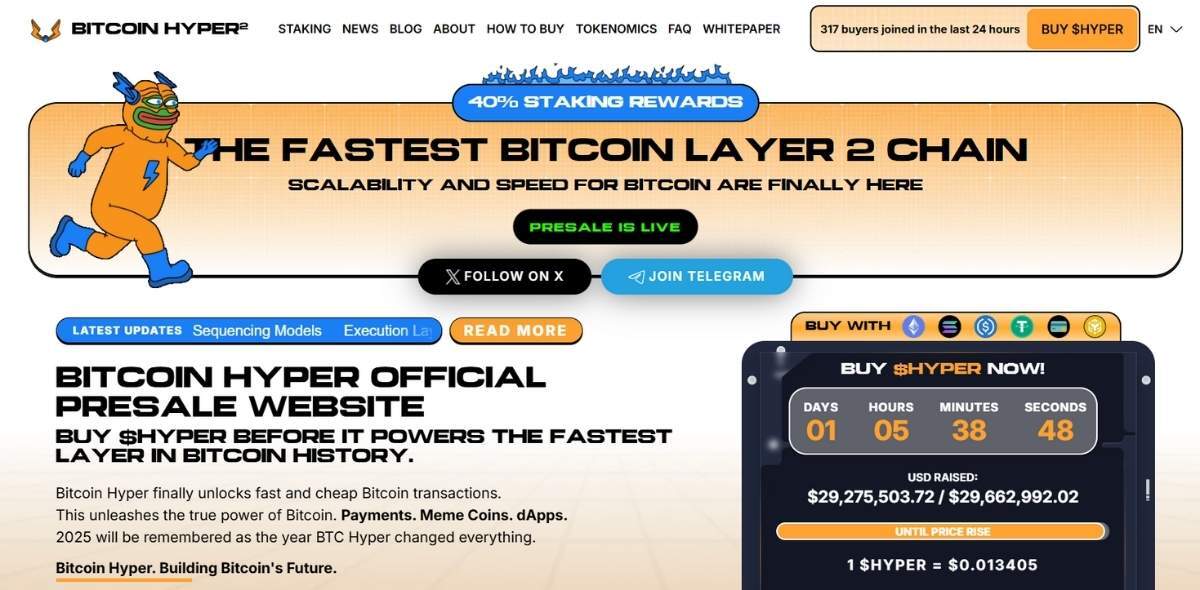 bitcoin hyper solana predikcia