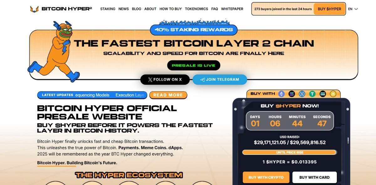 bitcoin hyper santa claus rally bitcoin