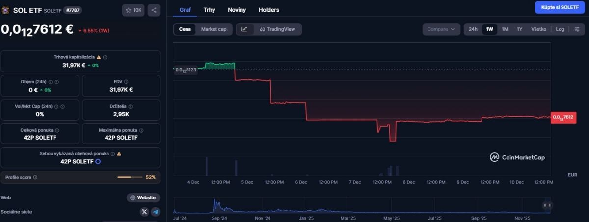 solana etf