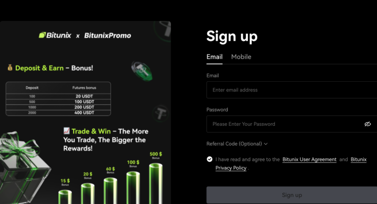 BITUNIX