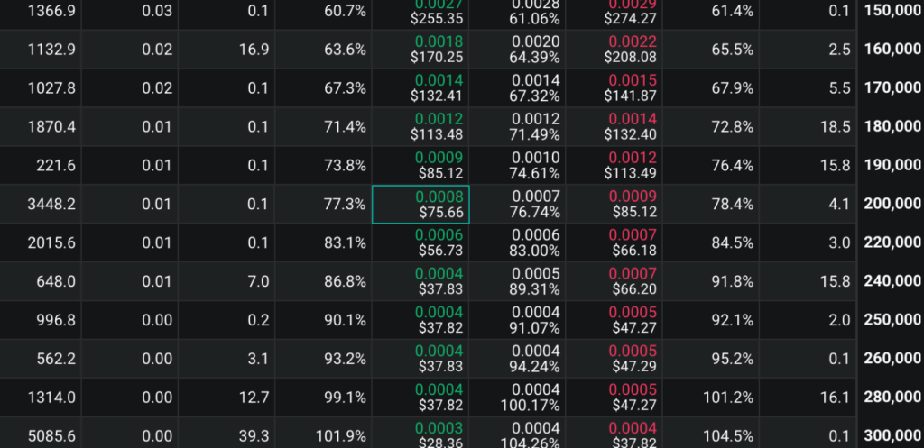 Deribit