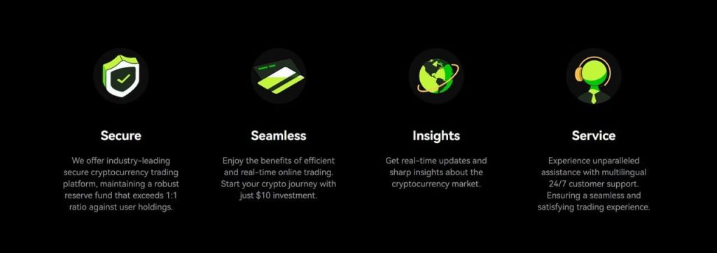 Bitunix