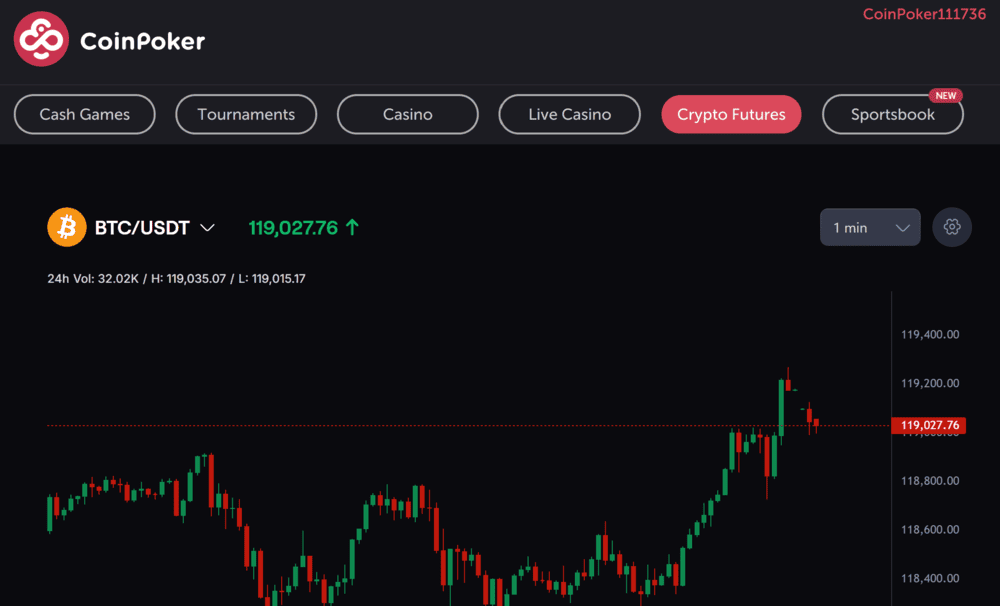 Coinfutures menu