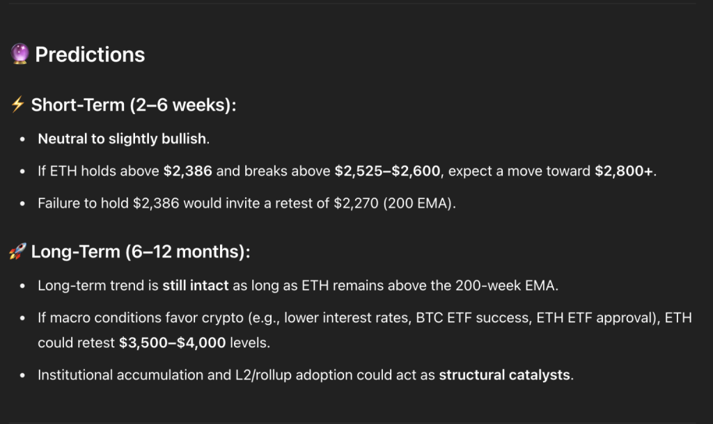 Ethereum napoved