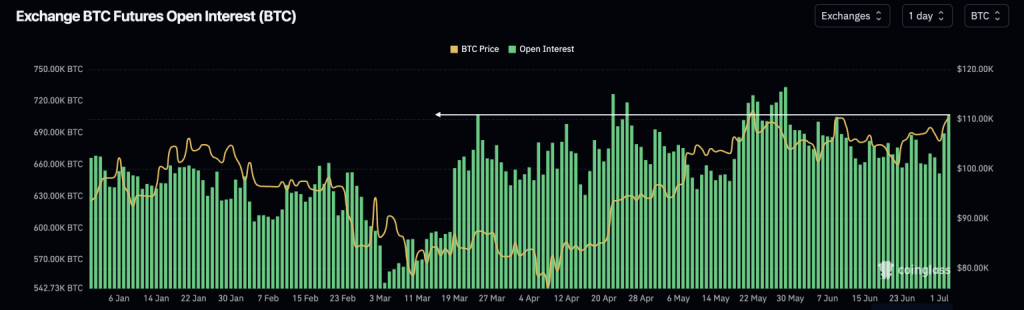 Podatki Bitcoin