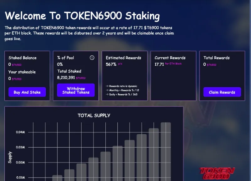 Token6900