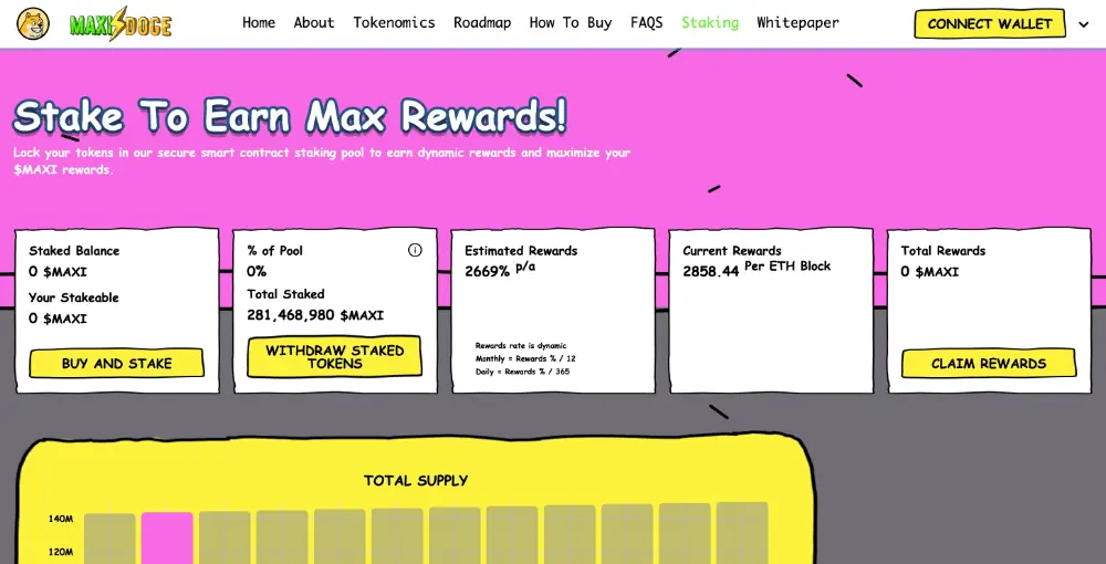 $MAXI