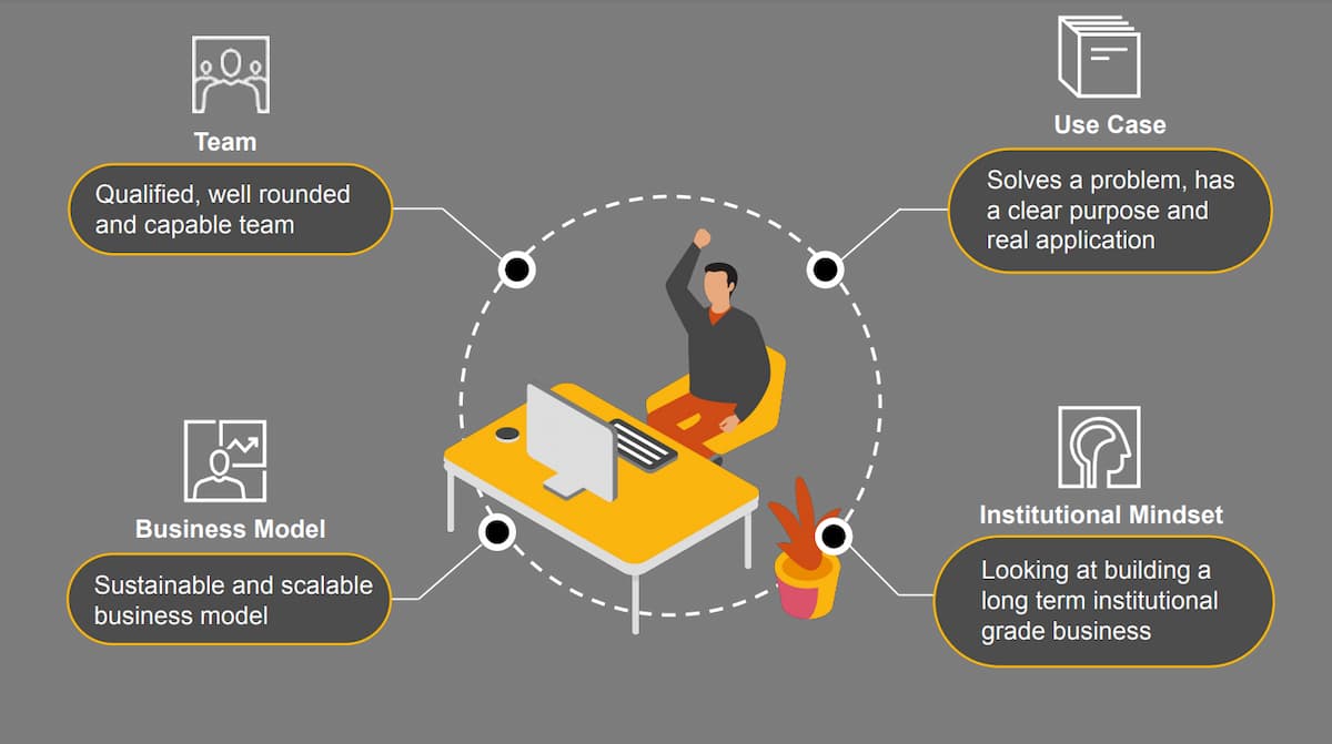 อะไรทำให้ ICO ประสบความสำเร็จ