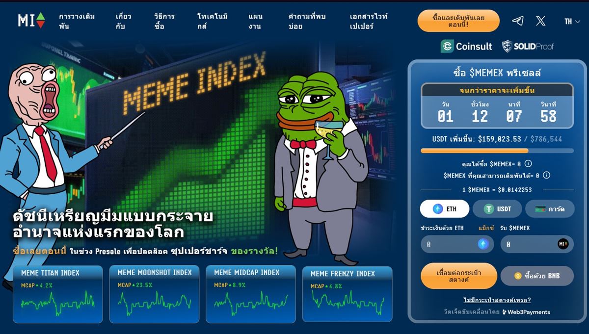 Meme Index