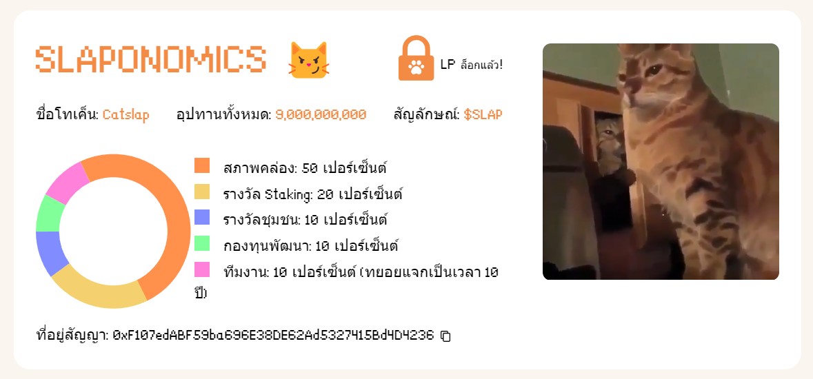 Tokenomics ของ CatSlap