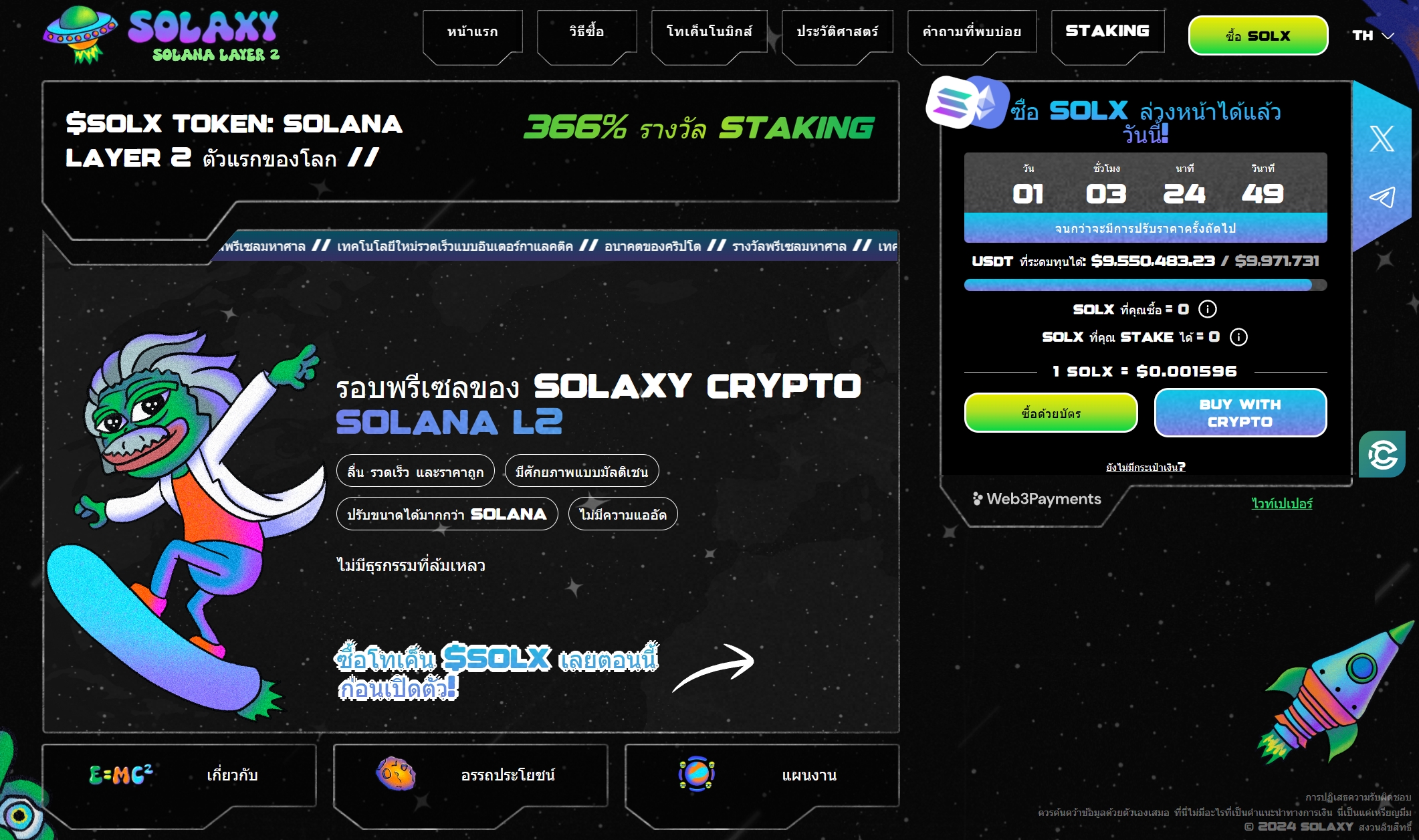 Solaxy — แพลตฟอร์ม Layer 2 ที่จะมาช่วยให้ Solana ผงาดเหนือ Ethereum