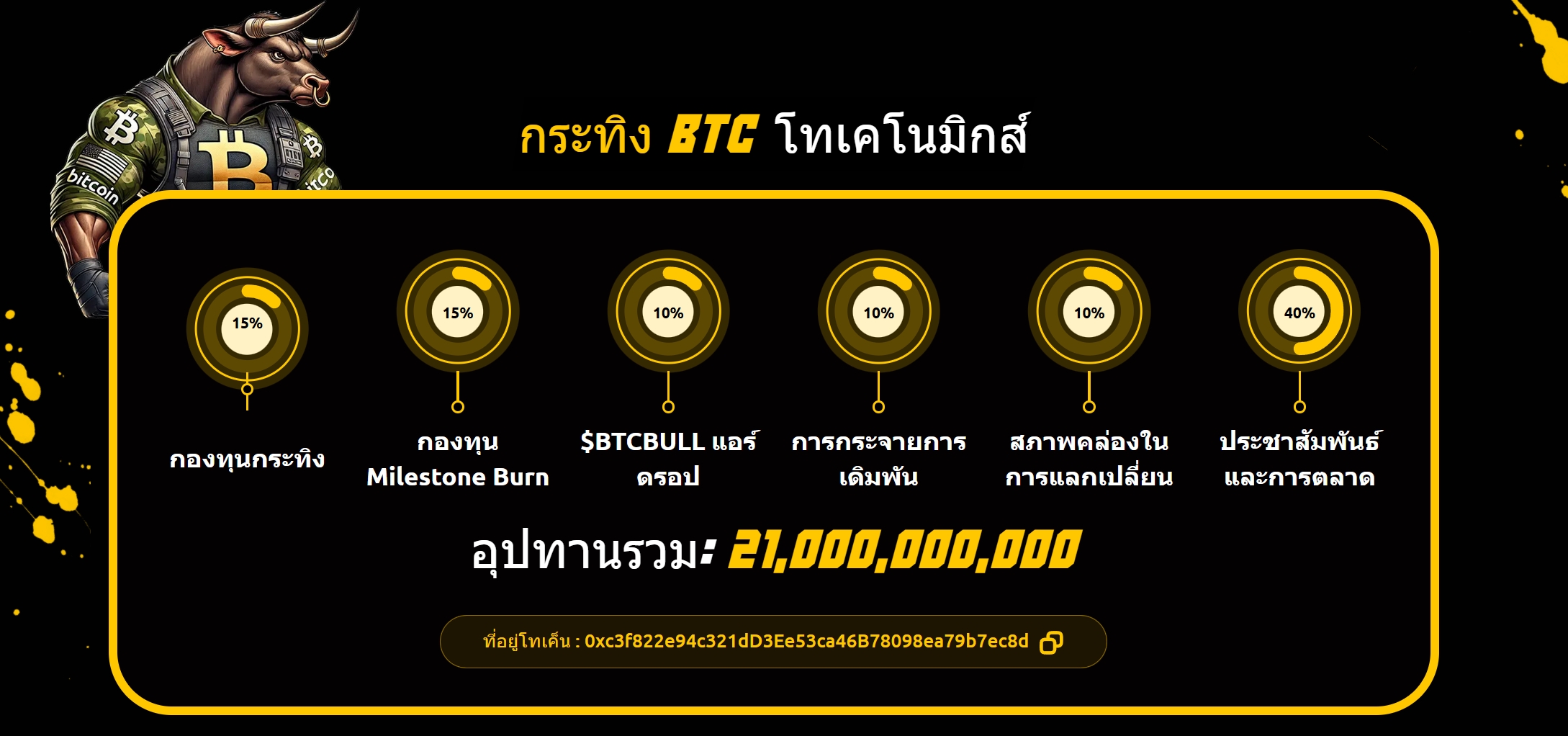 โทเค็นโนมิคส์ของ BTC Bull Token