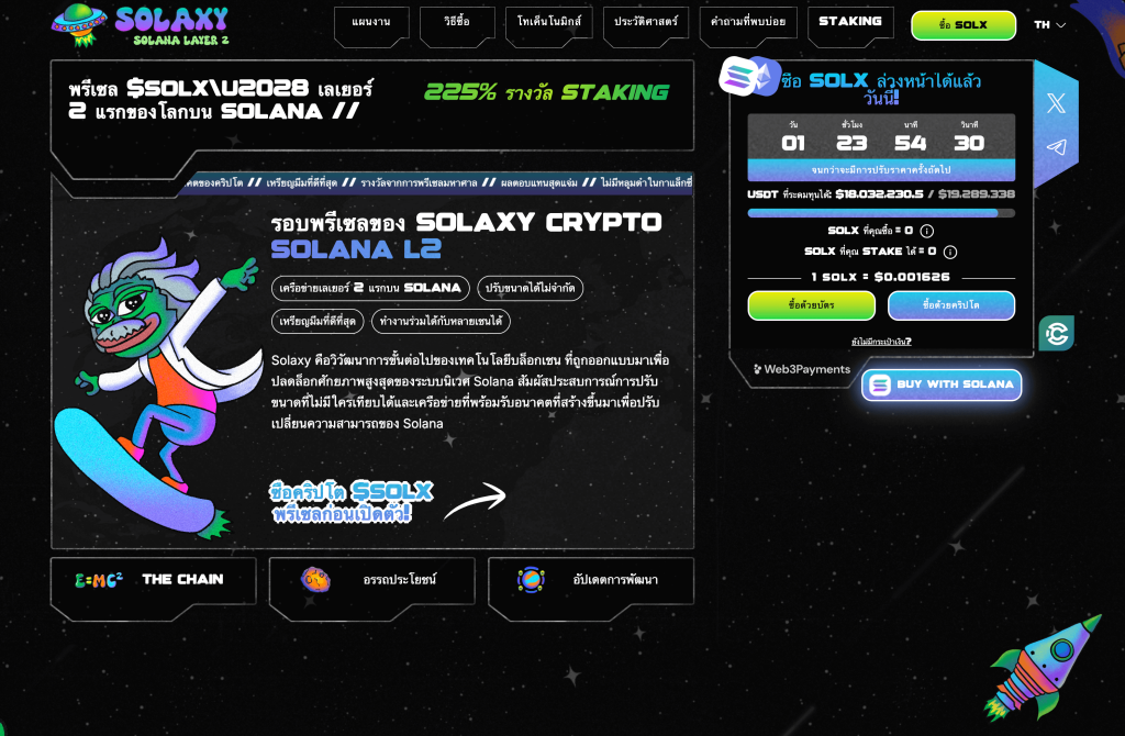 Solaxy ($SOLX) เหรียญ ICO ใหม่น่าลงทุน