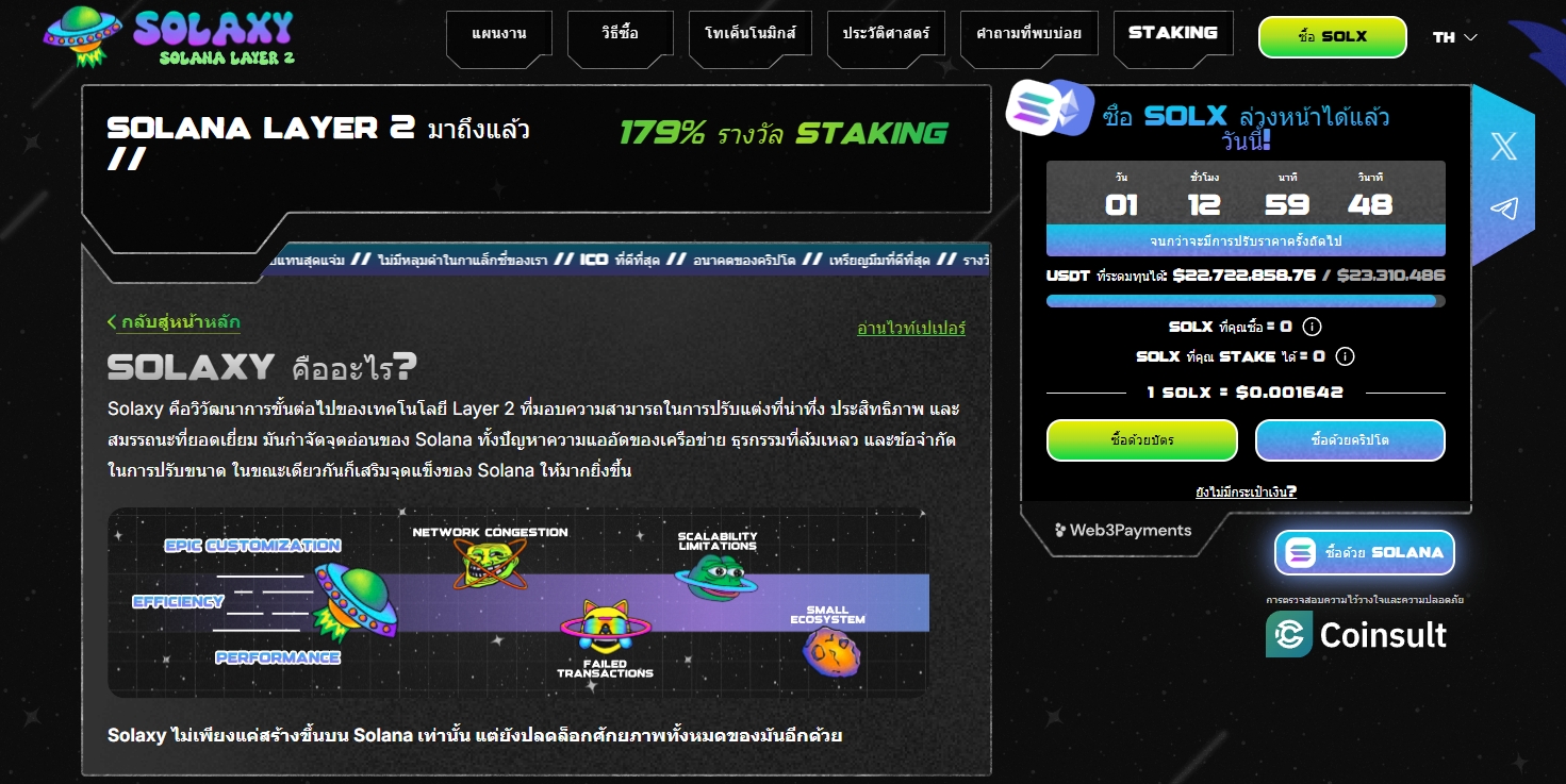 Solaxy: ความหวังใหม่ในการแก้ปัญหาการปรับขนาดของ Solana