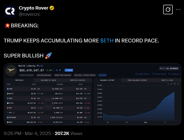 สัญญาณกระทิง โดนัลป์ ทรัมป์แอบกว้านซื้อ Ethereum เพิ่มล็อตใหญ่