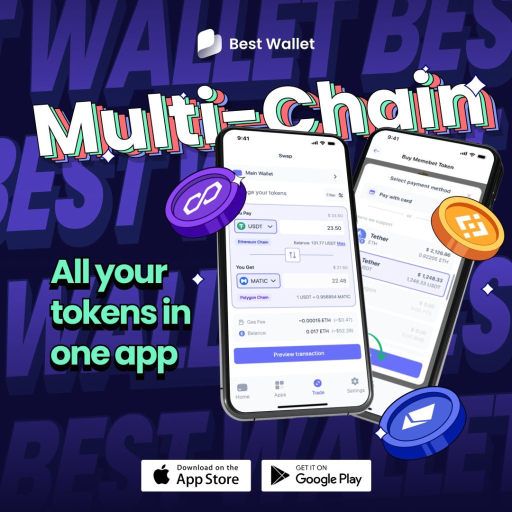 รู้จักกับ 5 เหรียญ Altcoins โนโนมที่มีโอกาสเติบโตหลายเท่าตัว! Best Wallet Token