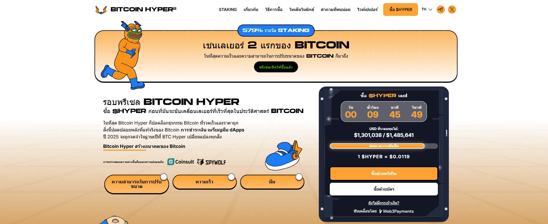 Hyper Bitcoin – โซลูชัน Layer-2 ตัวแรกของ Bitcoin