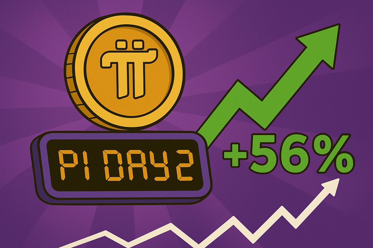 วิเคราะห์ Pi Network ลุ้นดีดกลับ 56% รับวัน Pi Day 2