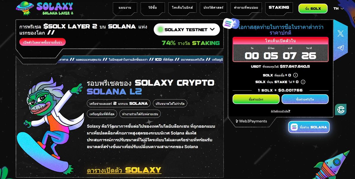 จับตา Solaxy ($SOLX) โอกาสใหม่ที่กำลังมาแรง