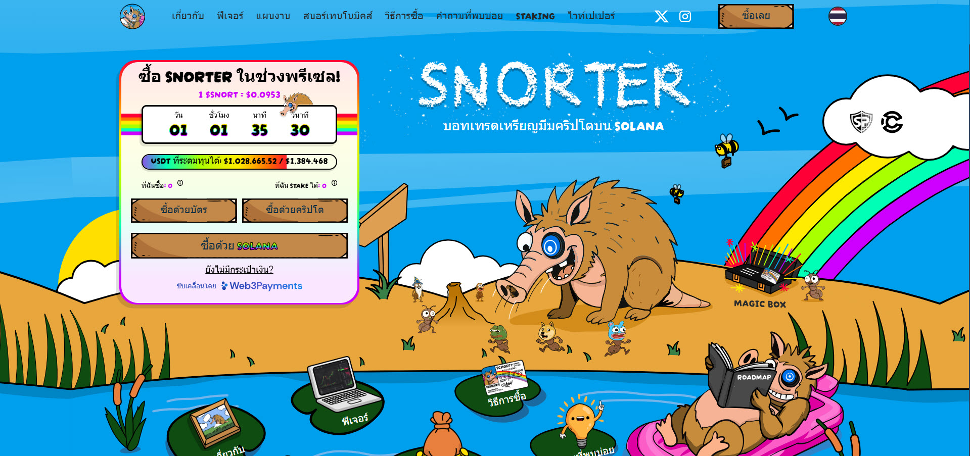 Snorter Token – บอทเทรดอัจฉริยะที่ทำงานบน Telegram