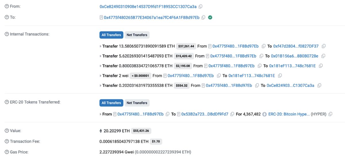Whales ซื้อ Bitcoin Hyper