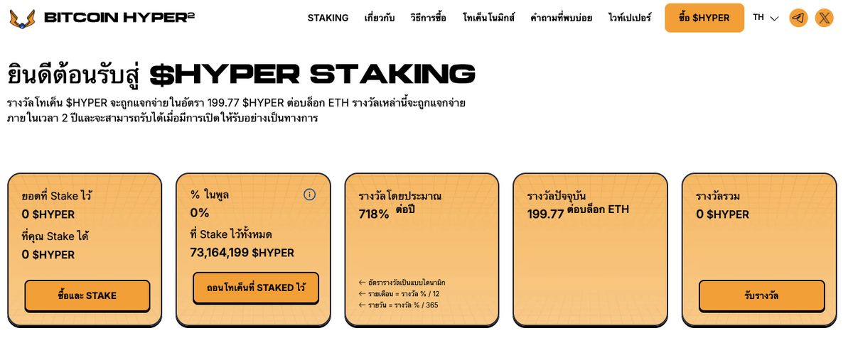 Bitcoin Hyper Staking
